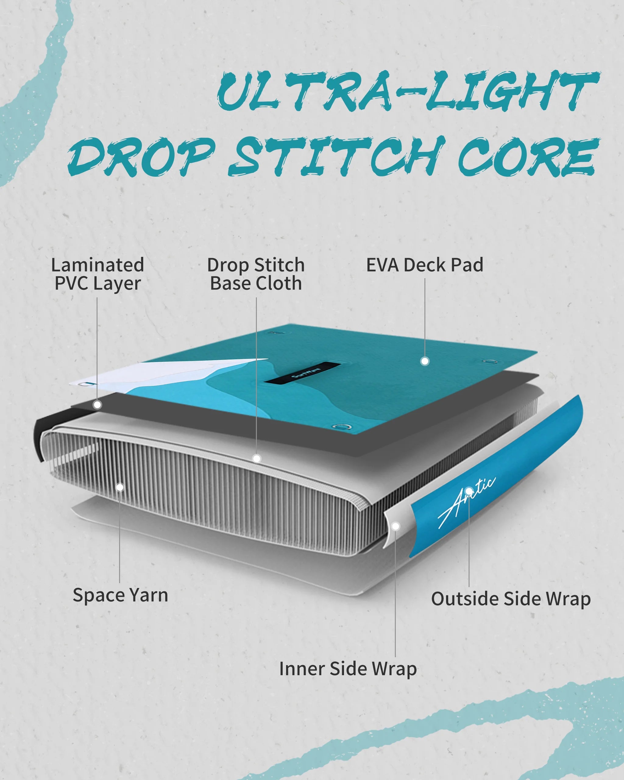 Surfwave 11'6" Ultra-Light Inflatable SUP | Expedition-Grade Touring Board for Long-Distance & Cold Water