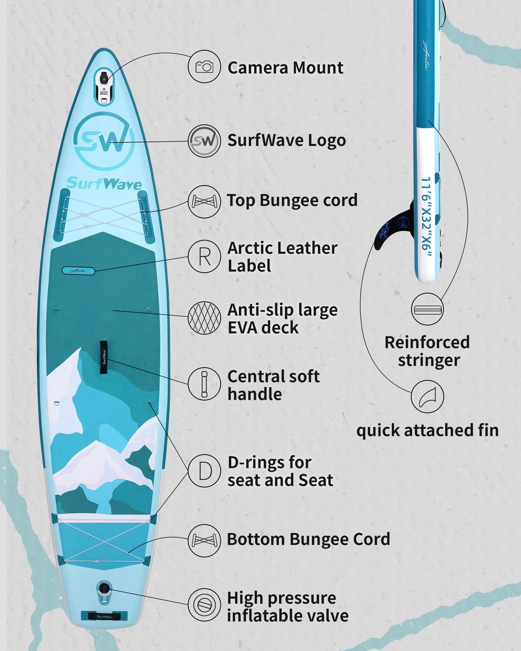 Surfwave 11'6" Ultra-Light Inflatable SUP | Expedition-Grade Touring Board for Long-Distance & Cold Water