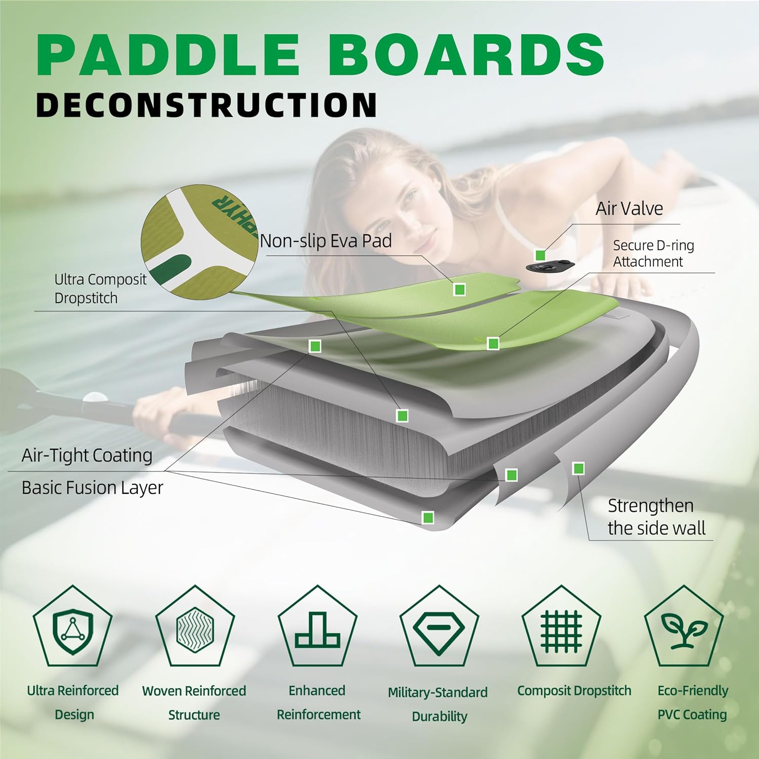 stand up paddle board ,11' Inflatable Paddle Board, Wide Stable SUP with Adj Paddle, Pump, Backpack, Leash, Waterproof Bag ¨C Ideal for Beginners, Yoga, Fishing